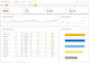 be your data analyst and power bi dashboard expert