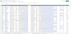 do linkedin data enrichment, data entry and email list building