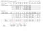 be your data entry VA and real estate virtual assistant
