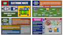 design a powerpoint presentation depending on your likes