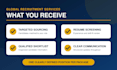 source, screen and shortlist qualified candidates for your business