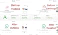 90 plus super speed up wordpress website