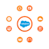 be your awesome salesforce admin developer