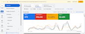 creating call only ads on google adwords for local services