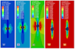 do finite element analysis in ansys and abaqus