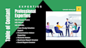 create powerpoint presentation slides, google slides, ppt, pitch deck design