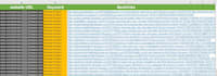 do excel data entry, web research, data entry, copy paste,
