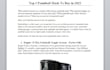 write amazon affiliate articles and blog posts