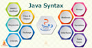 code your program in java