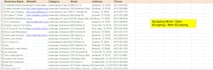 do excel data entry, b2b lead generation, and web research