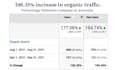 do SEO service to rank on google in the USA