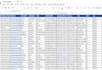 do targeted b2b lead generation, business leads and email list building