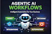 develop and deploy ai web applications, agents in mern, mean, python, and cloud
