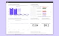 setup mixpanel analytics, reports and dashboards