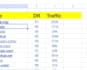 publish dr75 tech guest post, technology guest post, dofollow authority backlink