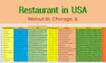 do google map lead generation and data extraction