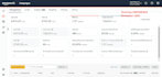 be your amazon PPC ads expert, will setup amazon ads