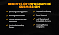 infographic submission backlinks spam free