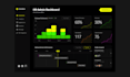 do stunning dashboard design with great ux and ui