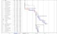 schedule gantt chart wbs on primavera p6 and ms project