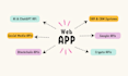 develop web application with api integration and data