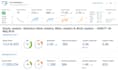 boost local seo to rank higher on google maps and website