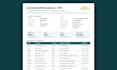 do dental insurance verification and full breakdowns