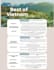 create an amazing travel itinerary for your vietnam trip