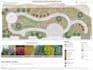 design irrigation system for residential and commercial areas