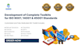 assist in obtaining iso 9001, 14001, 45001, 27001, and 50001 certification