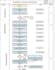 develop sops, process flows, policies and procedures manuals, product manuals