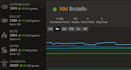 play chess with you and analyse the games