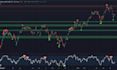 teach you a profitable stock trading strategy