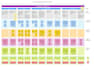 map out your customer journey