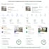 be your google business profile and bing places manager
