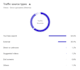 be your youtube video SEO expert