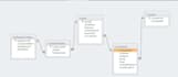 design database, sql queries, create erd, class diagram