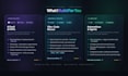 develop a custom ai saas, mvp or full stack web application