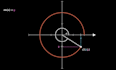 create math or similar animation videos using manim