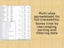 optimize your excel spreadsheet