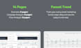 provide klaviyo looker studio dashboard template