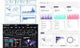 create dashboard report for you on google looker studio