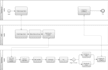 create a visual process model