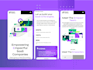 design a high converting figma website or landing page UI UX
