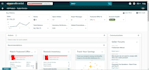 be your expert amazon fba wholesale, oa, virtual assistant