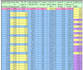 construction estimate, cost estimation, bill of quantity