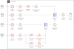 develop serverless apps using AWS lambda nodejs