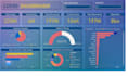 create professional dashboard using power bi