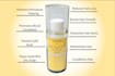 design amazon product listing images, amazon product infographics