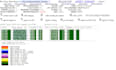 manage call center and agent kpis